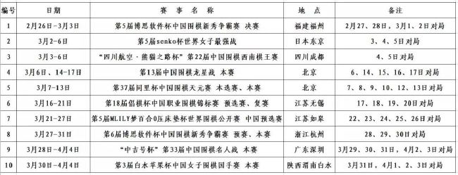 今天我们缺少进球，可能如果进一个球，比赛进程就会不同，我们就能够重新进入比赛。